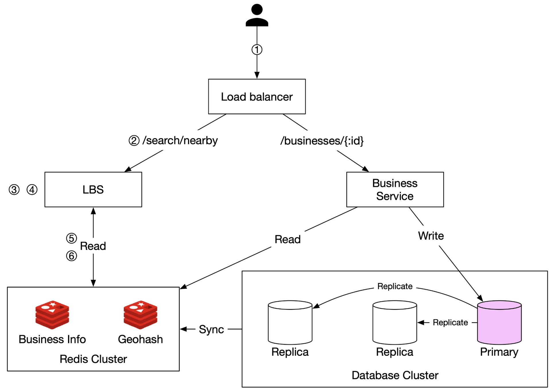 image_rsrc9B8.jpg
