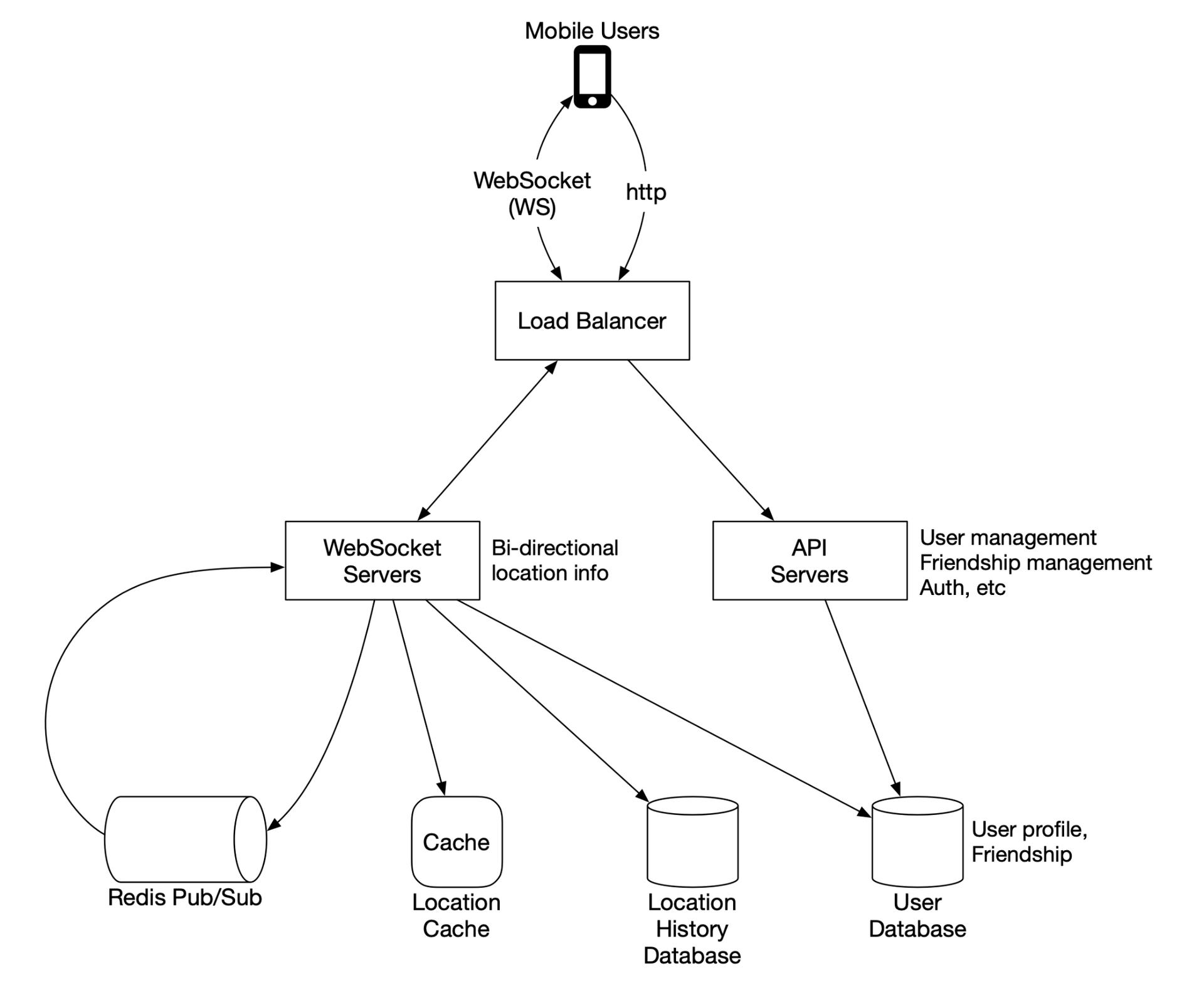 image_rsrc9BC.jpg