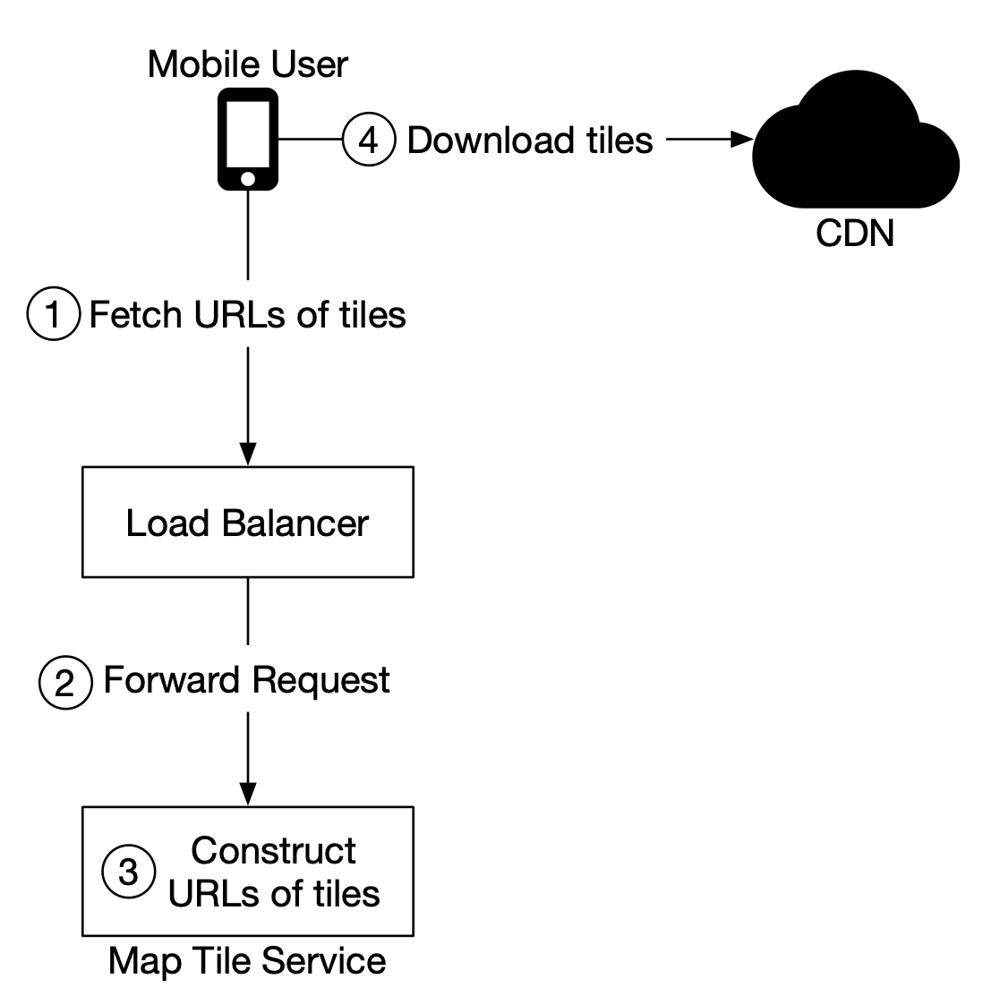 image_rsrc9C2.jpg