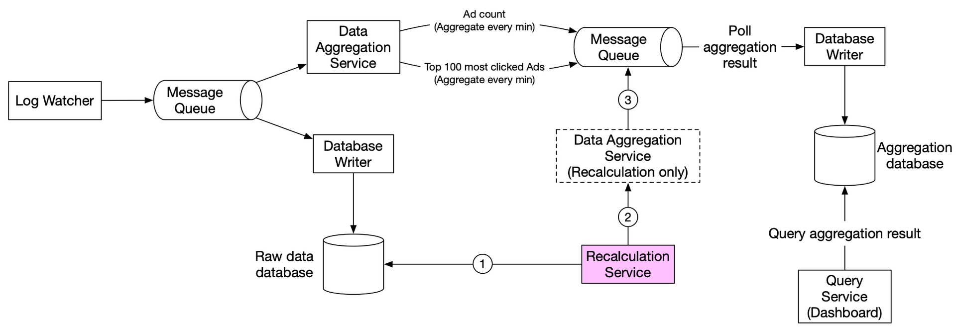 image_rsrc9EG.jpg
