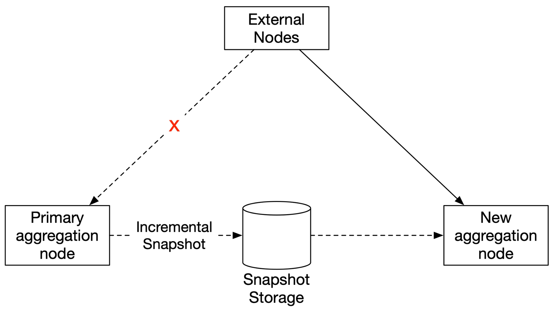 image_rsrc9F0.jpg