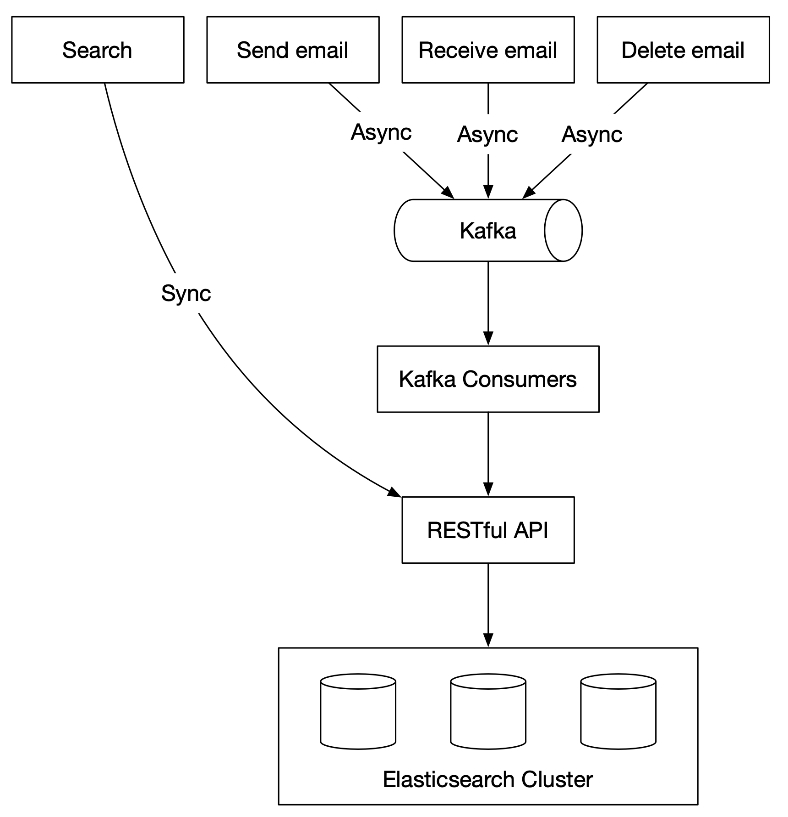 image_rsrc9G3.jpg