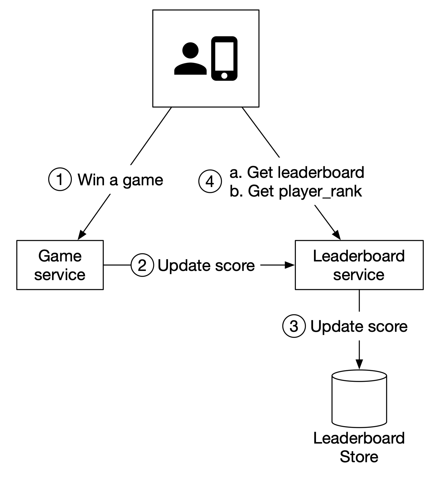 image_rsrc9H2.jpg