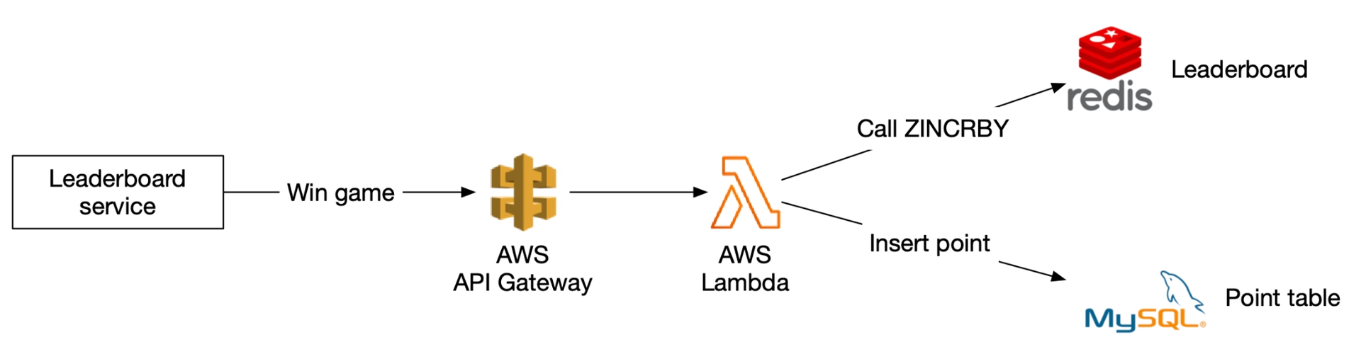 image_rsrc9HG.jpg