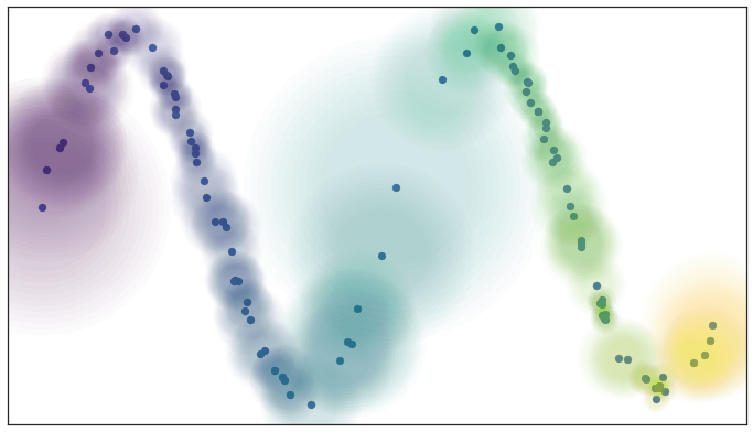 how_umap_works_fuzzy_open_cover.png