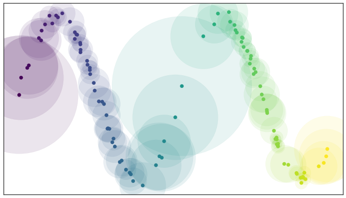 how_umap_works_local_metric_open_cover-1.png
