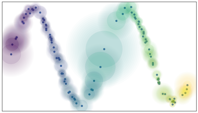how_umap_works_umap_open_cover.png
