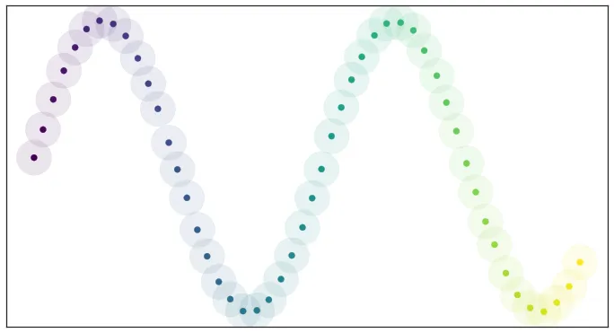 how_umap_works_uniform_distribution_cover.png