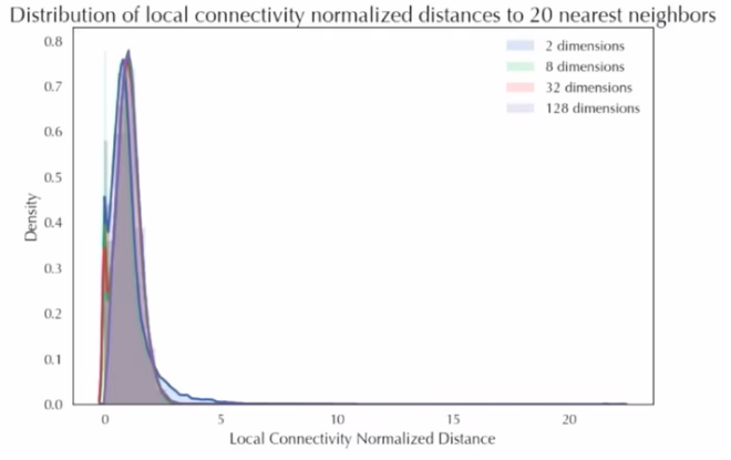 local connect.png