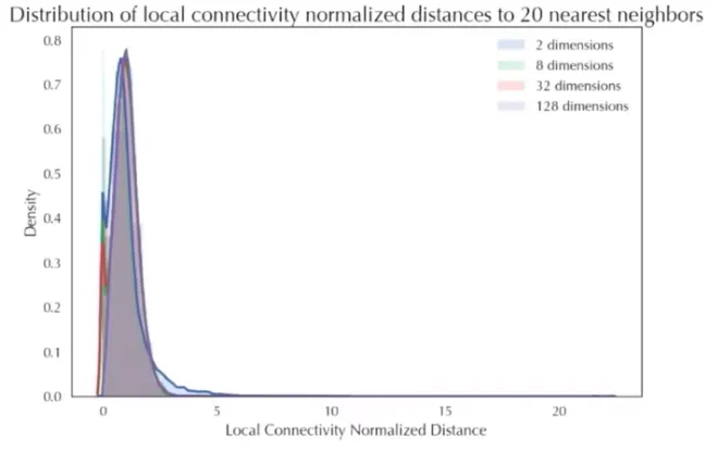 local connect.png