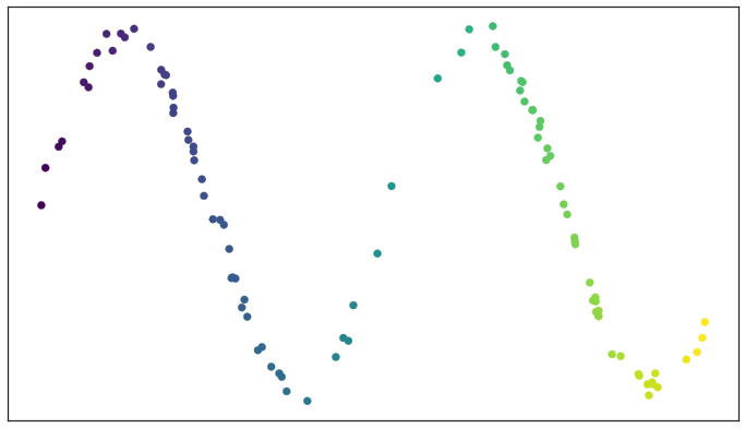 make-point.gif