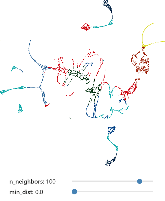 min_dist.gif