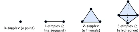 simplex.png